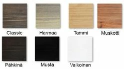 Provinssi Sohvapöytä -Kodin Sisustus Verkoop anttiinapC3A4C3A4tyvC3A4rit