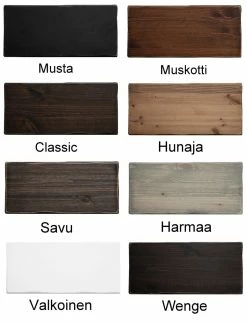 Anttiina Provinssi Sängynpääty -Kodin Sisustus Verkoop anttiinavC3A4rit 001