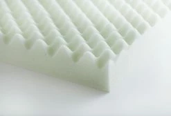 80x200 Cm, Familon Memory Sijauspatja -Kodin Sisustus Verkoop ergo smart 4 2