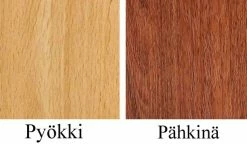 Annastiina Keinutuoli -Kodin Sisustus Verkoop jalkavC3A4ritpypC3A42016