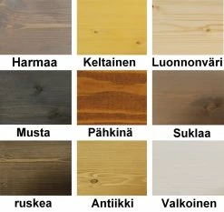 Säilytyslaatikko Ranch, Useita Värejä -Kodin Sisustus Verkoop mC3B6C3B6bellaustvC3A4ritnk 1