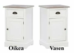 Sevilla Yöpöytä 14 -Kodin Sisustus Verkoop sevillayptk27tisyydet