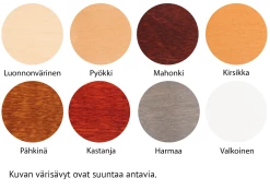 Sonaatti Yöpöytä -Kodin Sisustus Verkoop talvitie vaCC88rimallit 5